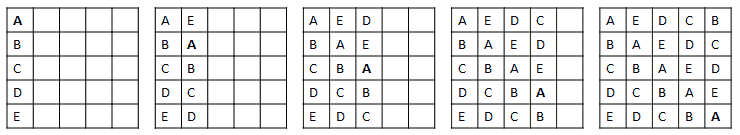 Przykład budowania kwadratów łacińskich (5x5)